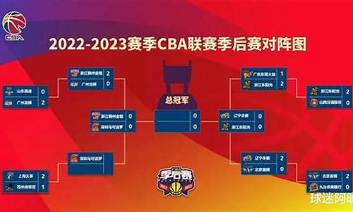 2023cba赛程表广东队_2023cba赛程