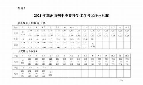 体育中考分数查询平台_体育中考分数查询