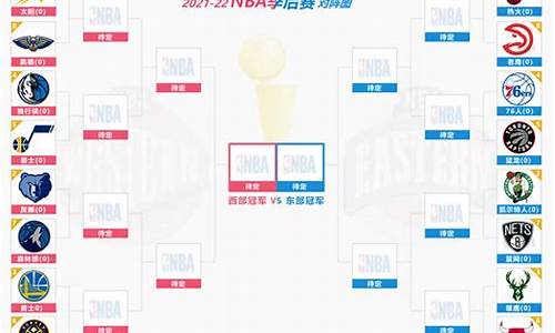 nba季后赛的_nba季后赛了