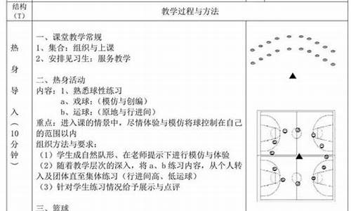 小学体育篮球教学_小学篮球体育课教案大全