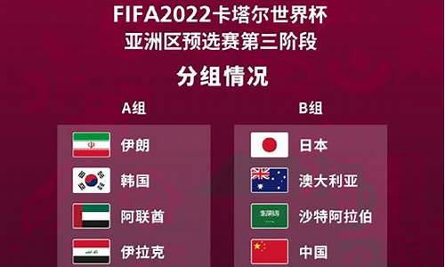 2021世界杯有多少个国家参加_世界杯多少个国家参加