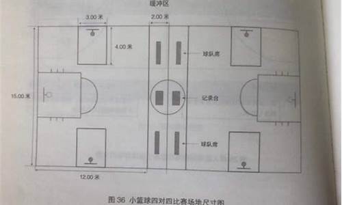 小学生篮球比赛规程最新_小学生篮球比赛规程