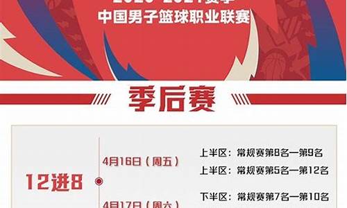 cba赛程时间表2023-2024_CBA赛程时间表