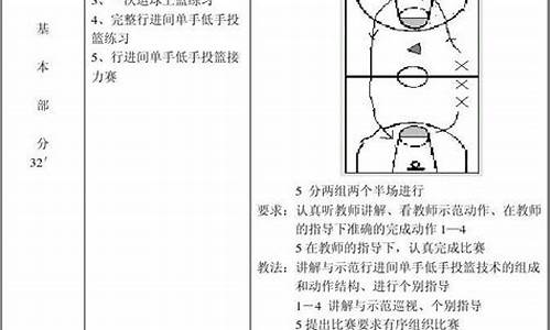 大班幼儿篮球课反思_篮球体育教案反思大班