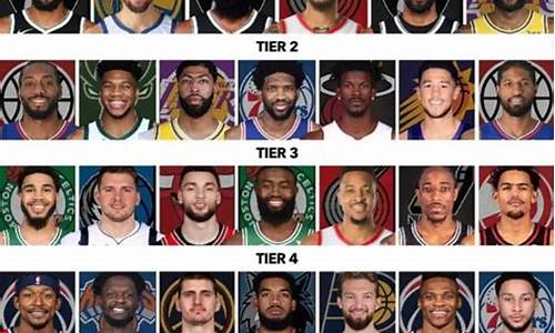 nba现役50名球员有哪些球队_nba现役50名球员有哪些