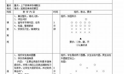 水平四田径课教案_水平四田径体育教案设计