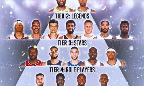 nba历年状元榜_NBA历年状元榜眼探花