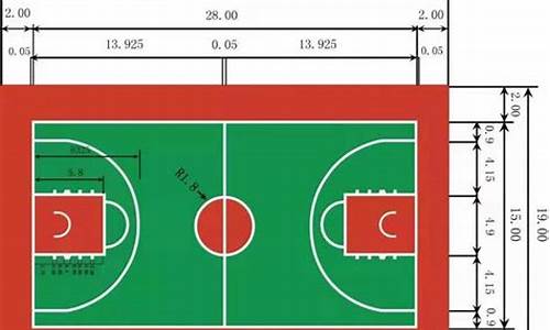 nba篮球场长宽是多少_nba篮球场长宽是多少米